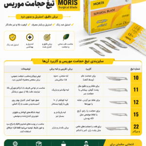 تیغ حجامت موریس